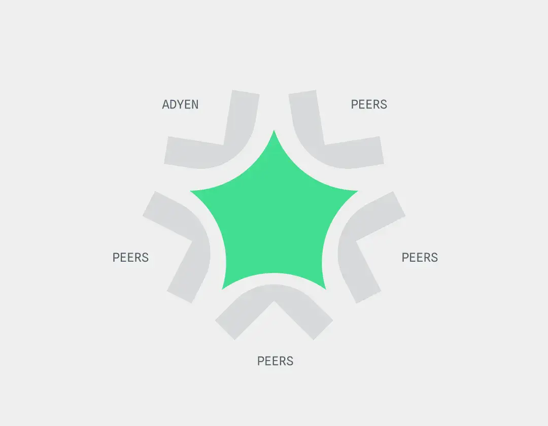 adyen-greenrom-logo-explain02